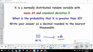 Normal Distribution Probability with a Calc