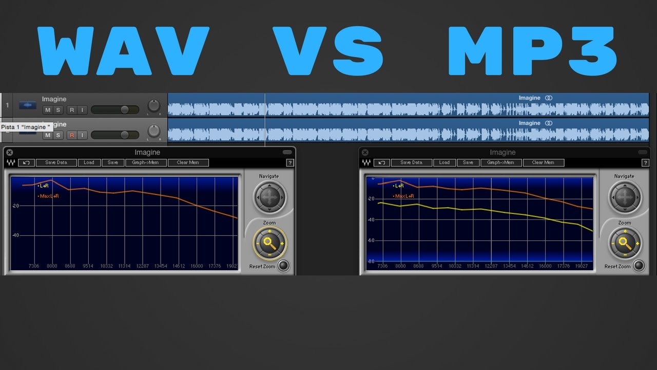Mewing mp3. Mp3 в WAV. WAV И mp3 разница. Mp3 vs WAV. Mp3, WAV, FLAC, AIFF.