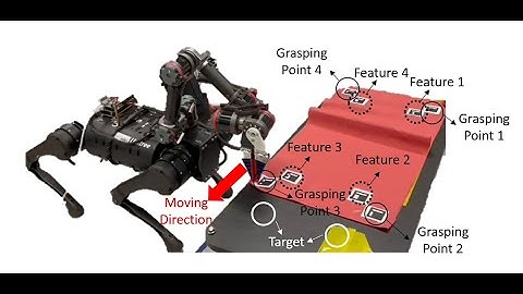 Model Free Large Scale Cloth Spreading with Mobile Manipulation: Initial Feasibility Study