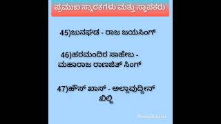 ಪ್ರಮುಖ ಸ್ಮಾರಕಗಳು ಮತ್ತು ಸ್ಥಾಪಕರು #motivation #history #fda #sda #upsc #gk #viralshorts #youtubeshorts