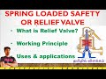 What is spring loaded safety valve | relief valve | types of valves in tamil | function of valve #qc