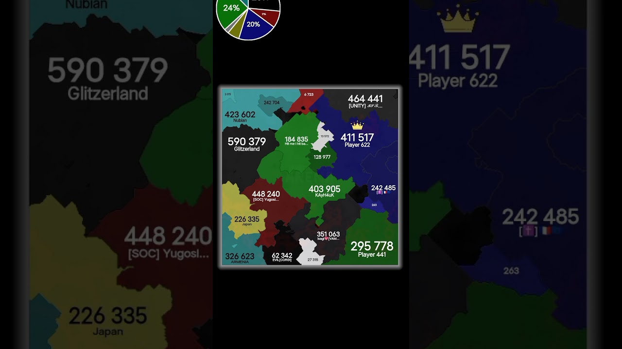 Clutching the game at every moment #phonk #music #territorialio