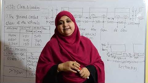 04 Design Of RCC Bridges   Introduction Part 4  ! Diploma ! BE/Btech ! Civil Engineering