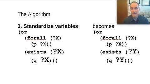 Ontology Talk: De-mystifying Inference: Part 2: Canonicalization to Conjunctive Normal Form