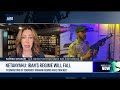 Is the Iranian regime showing new signs of collapse?