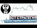 ICT - мощная стратегия для Forex , Фонды и Крипто