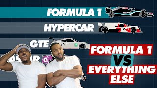 THIS WAS UNEXPECTED!! NBA fans react to Formula 1 Speed Compared to Other Race Cars