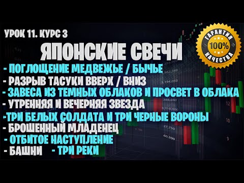Модели ЯПОНСКИХ СВЕЧЕЙ-