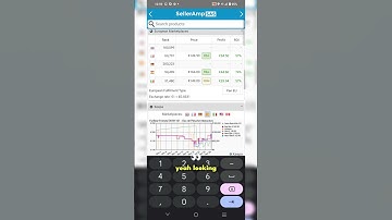 Become a SUCCESSFUL Amazon Seller with These Simple FBA Strategies