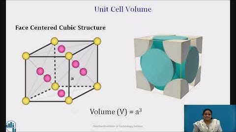 Crysallography  Calculation of Parameters of a Cubic Lattice  I