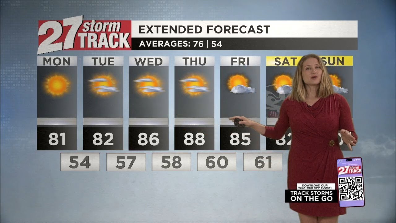 Sunny skies and a warming trend this week - YouTube