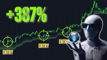 Best Scalping Strategy on Tradingview with the SwingArm ATR Trend Indicator