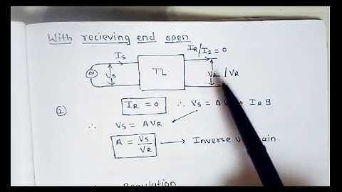 Transmission Lines as a Two Port Network