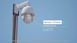 Hikvision Chemical Plant Solution