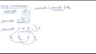 C++-14.2-Copy Constructor