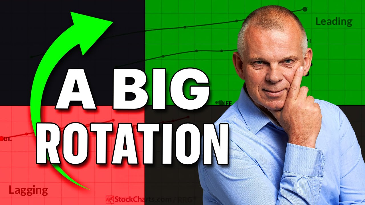 Market Leadership Is Shifting — Are You Positioned for It? - YouTube