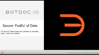 Botdoc ICBA Webinar on 3 25 20
