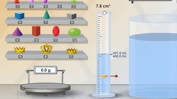 DENSITY LABORATORY (GIZMO)