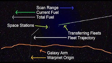 1 1 Beginner   Following a Warpnet