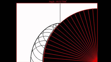 Shock wave reflection over a cylinder with perturbation sources