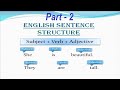 English Sentence Structure Part 2 - Basic English Sentence -English Grammar Lesson Speaking English