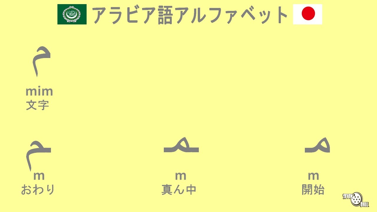 アラビア語のアルファベット - アラビア語の書き方 - YouTube