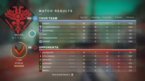 "Seventh Column I never knew you" - DESTINY 2