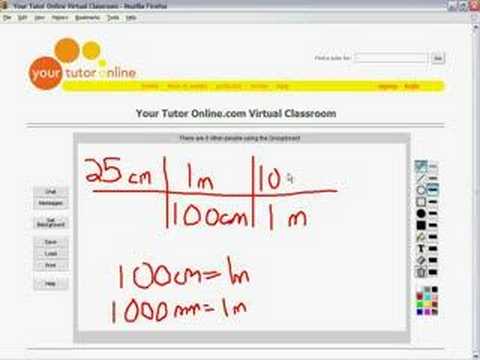 Unit Conversions Chemistry Chart