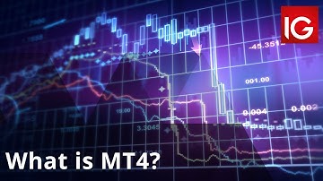 What is MT4? | How to trade with IG
