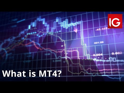 What is MT4? | How to trade with IG