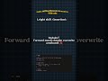 shifting Elements concept in java #mounikadailylearn #java #shorts