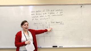 Mixture Problems 1