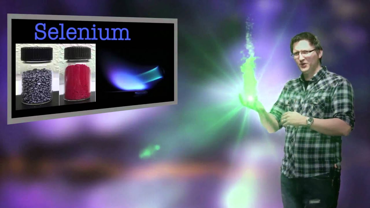 An introduction to flame tests. A chemistry tutorial