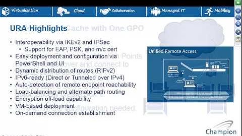BranchCache: How You Can Improve Application Response Time and Reduce WAN Traffic
