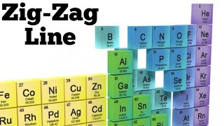 Zig-Zag Line in Modern Periodic Table Explained By Nile Sir: :Impulse Science Classes