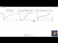 Derivatives in Economics Pt 2