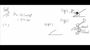 #MTH304 Lecture 14 Part 3 Example 5