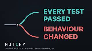 A refactor said nothing changed. Here is the input that proves otherwise!