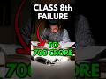 Class 8 Failure Student 7000 Crore Kamaye! 😱 Study Motivational Video #studymotivation