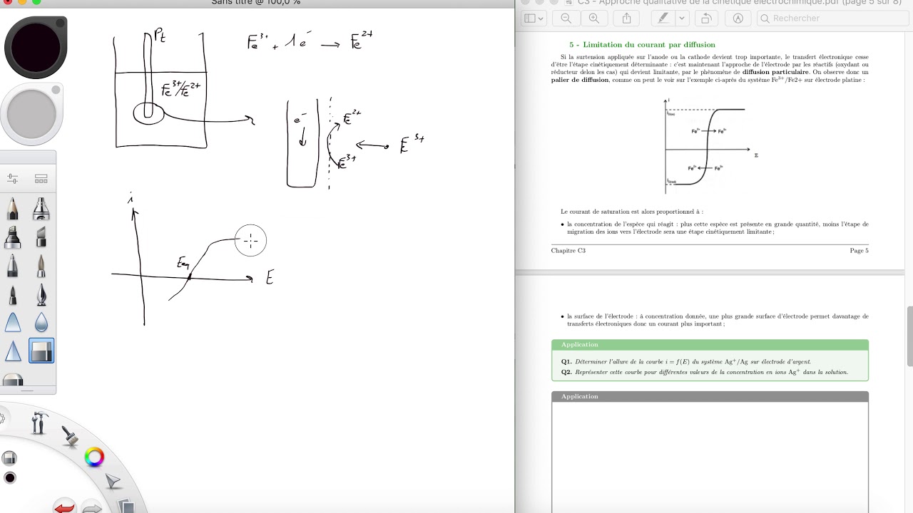 Chapitre C3 - Approche qualitative de la cinétique des réactions électrochimiques (Partie 3)