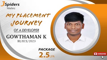 Student Placement Journey as Java Developer | JSpiders | Velachery Chennai