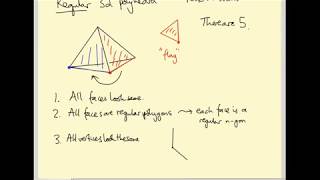Regular polytopes in 4 dimensions
