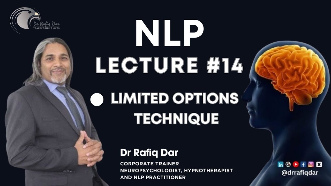 Limited Option Technique l Dr Rafiq Dar - YouTube