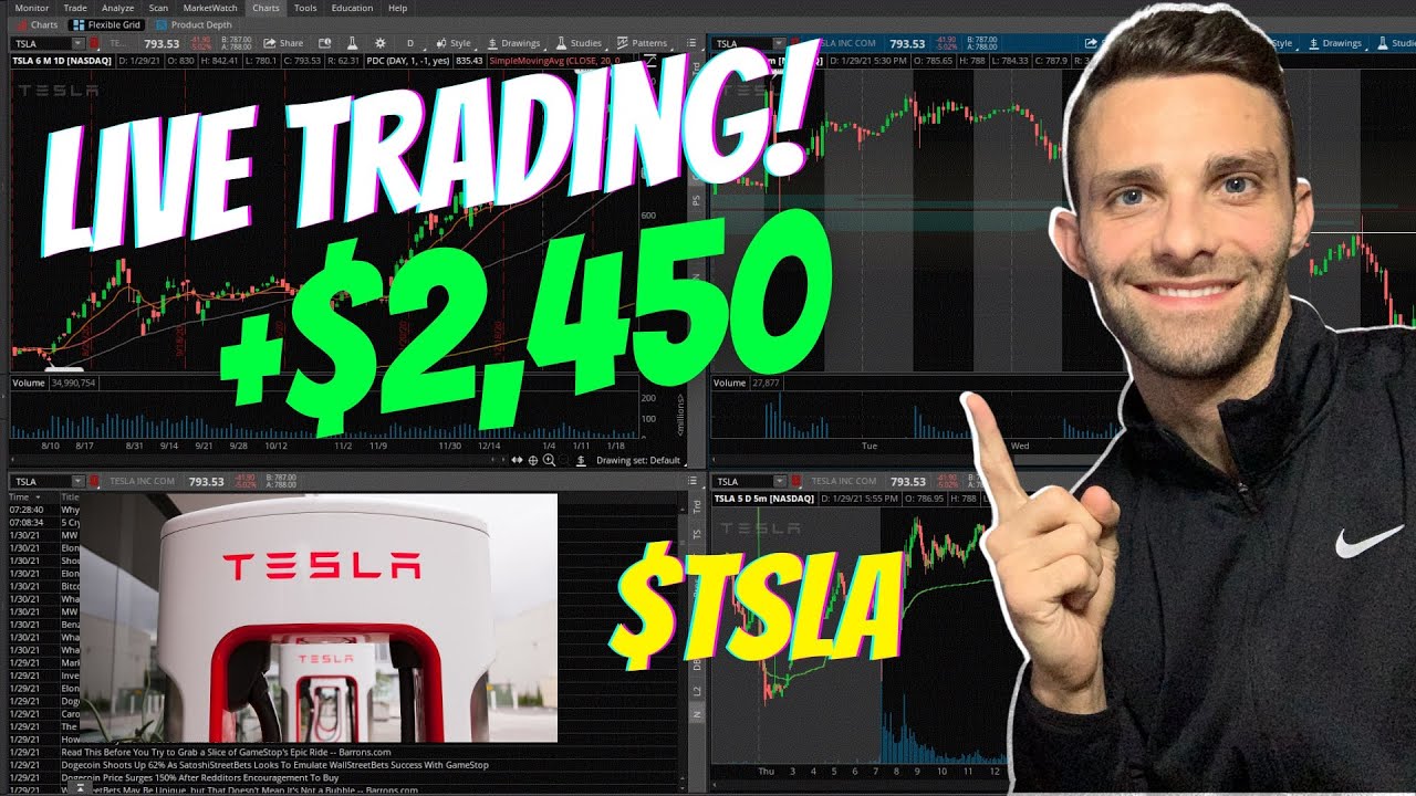 +$2,450 Day Trading $TSLA Options and Stock  | Options Trading Strategy