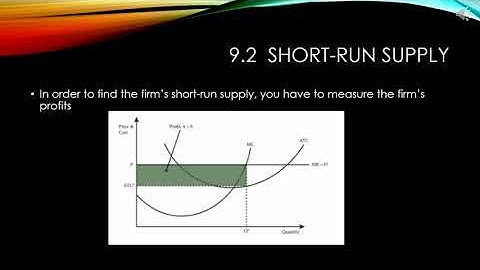 Module 2 Oral Assessment Video
