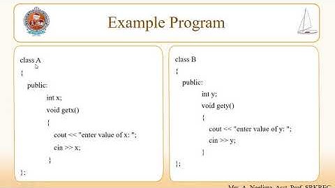 Types of Inheritance||OOPs||UNIT-2||CSE||SRKREC