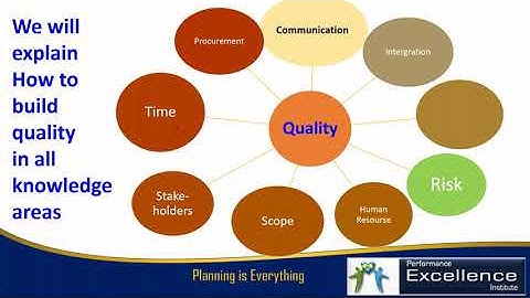 Building Quality in Construction Projects