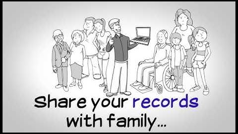 Your Medical Records: What you need to know