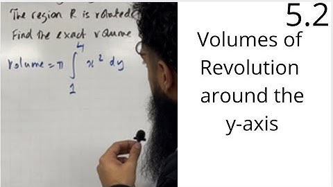 Edexcel AS Level Further Maths: 5.2 Volumes of Revolution around the y-axis