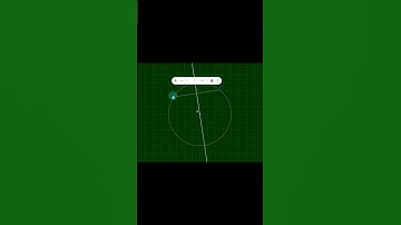 tìm tâm của đường tròn #hocsinh #toán